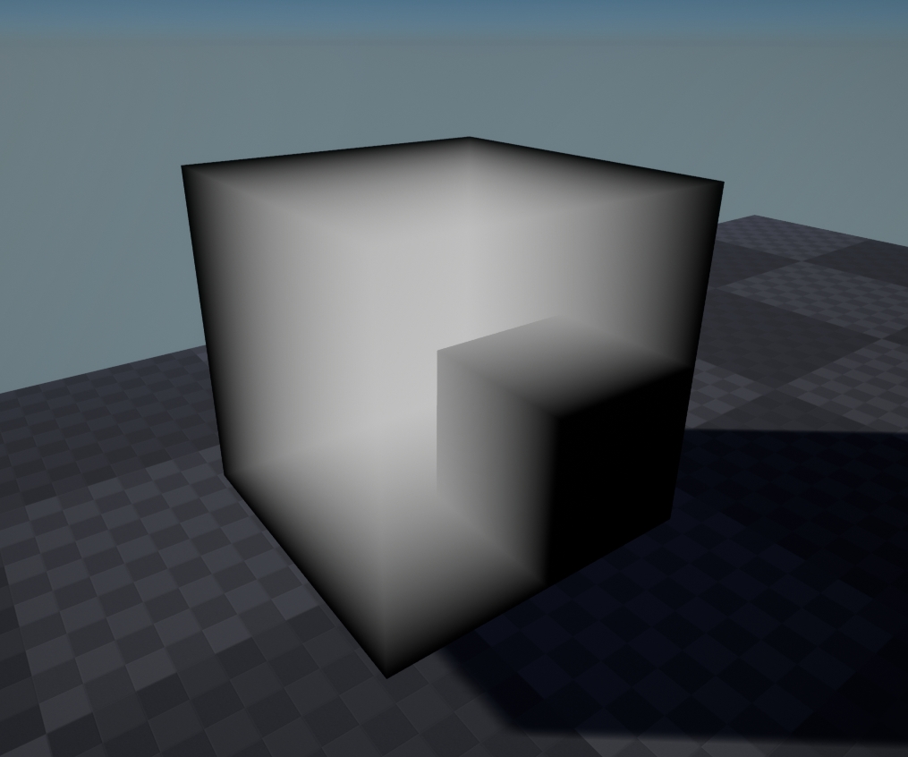 算法的Distance可视化